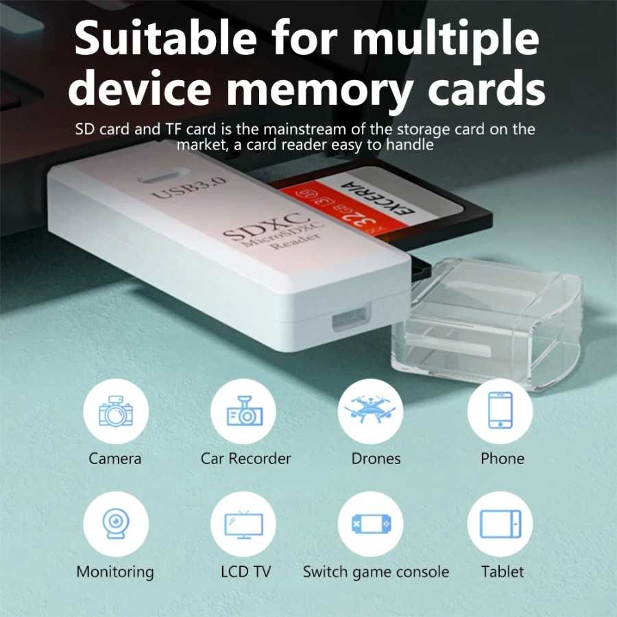 Фотография №3 товара Устройство чтения карт памяти 2 в 1, USB 3.0 Micro