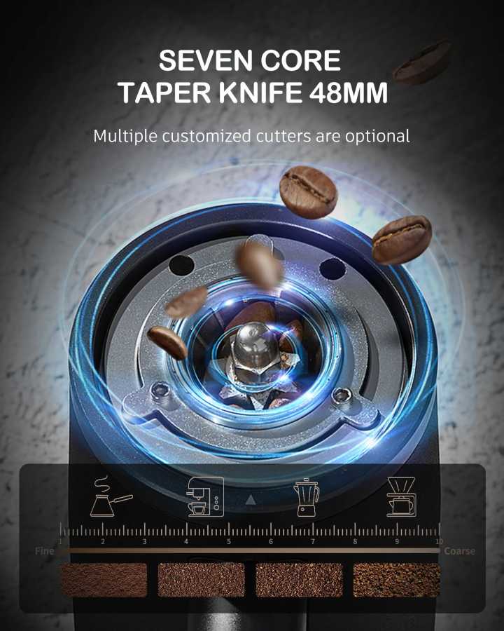 Фотография №5 товара STARSEEKER EDGE Титановая кофемолка с заусенцами 48 мм, заусенцы для