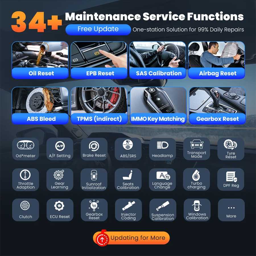 Фотография №4 товара THINKCAR THINKSCAN 689BT CANFD DOIP OBD2 диагностический инструмент 34 сброс