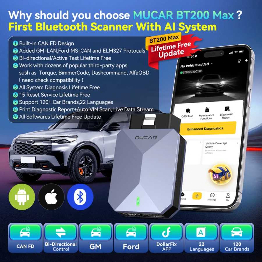Фотография №1 товара Автосканер MUCAR BT200 MAX AI с поддержкой OBD2, Bluetooth, двунаправленной
