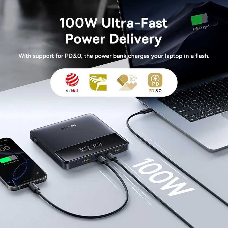 Фотография №2 товара Baseus 100 Вт Power Bank емкостью 20000 мАч PD Быстрая