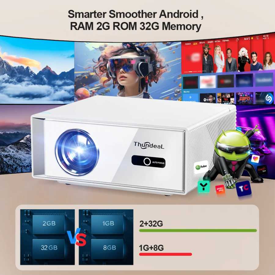 Фотография №2 товара ThundeaL TD95W Android проектор с разрешением Full HD 1080p WiFi