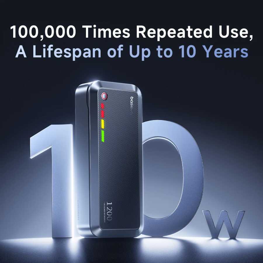 Фотография №5 товара Basues 1200A Jump Starter Суперконденсатор Автомобильный аккумулятор Стартер для автомобиля