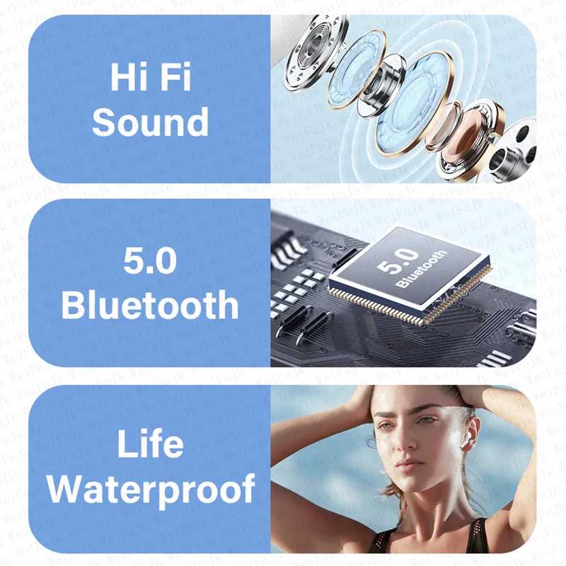 Фотография №3 товара Для Apple Original AIRP0DS-PR0 Беспроводные наушники Bluetooth-вкладыши Наушники-вкладыши Спортивная гарнитура