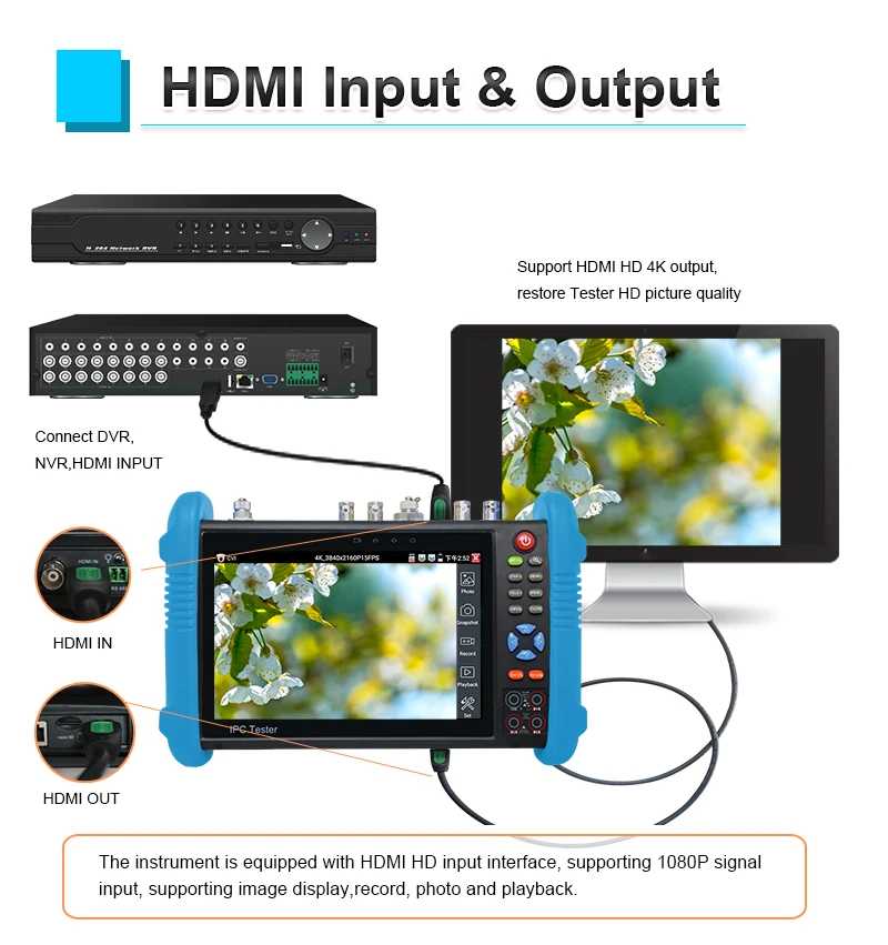 Фотография №4 товара IPC-9800MOVTADHS Pro Тестер IPC Підтримка 8K IPC камери та VGA