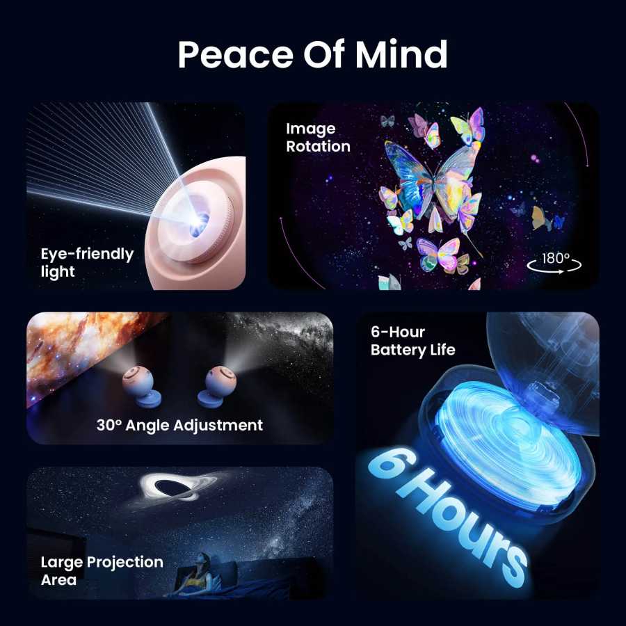 Фотография №5 товара POCOCO Galaxy проектор Galaxy Light проектор звездный проектор ночник лампа