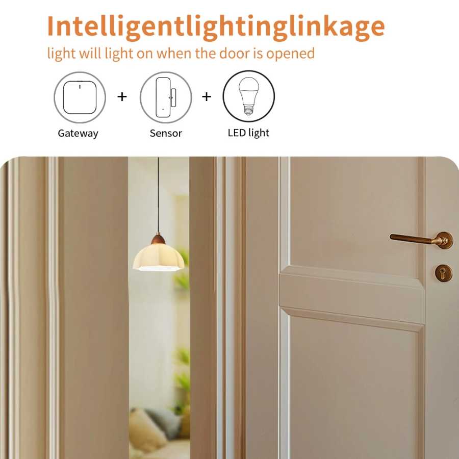 Фотография №2 товара Датчик открытия/закрытия двери Tuya Zigbee, контактный датчик, детектор открытия/закрытия, умная