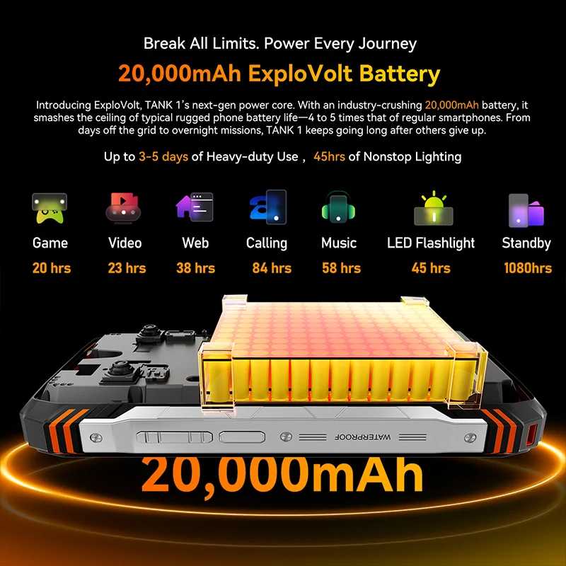 Фотография №4 товара Прочный смартфон Blackview Oscal TANK 1, 5G, 6,78 дюйма, 2,4K,