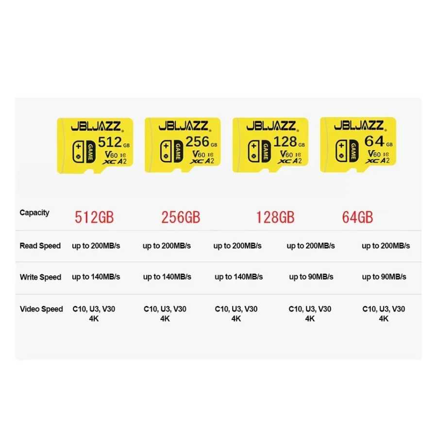 Фотография №2 товара Новая оригинальная карта памяти Micro TF SD 32GB 64GB 128GB