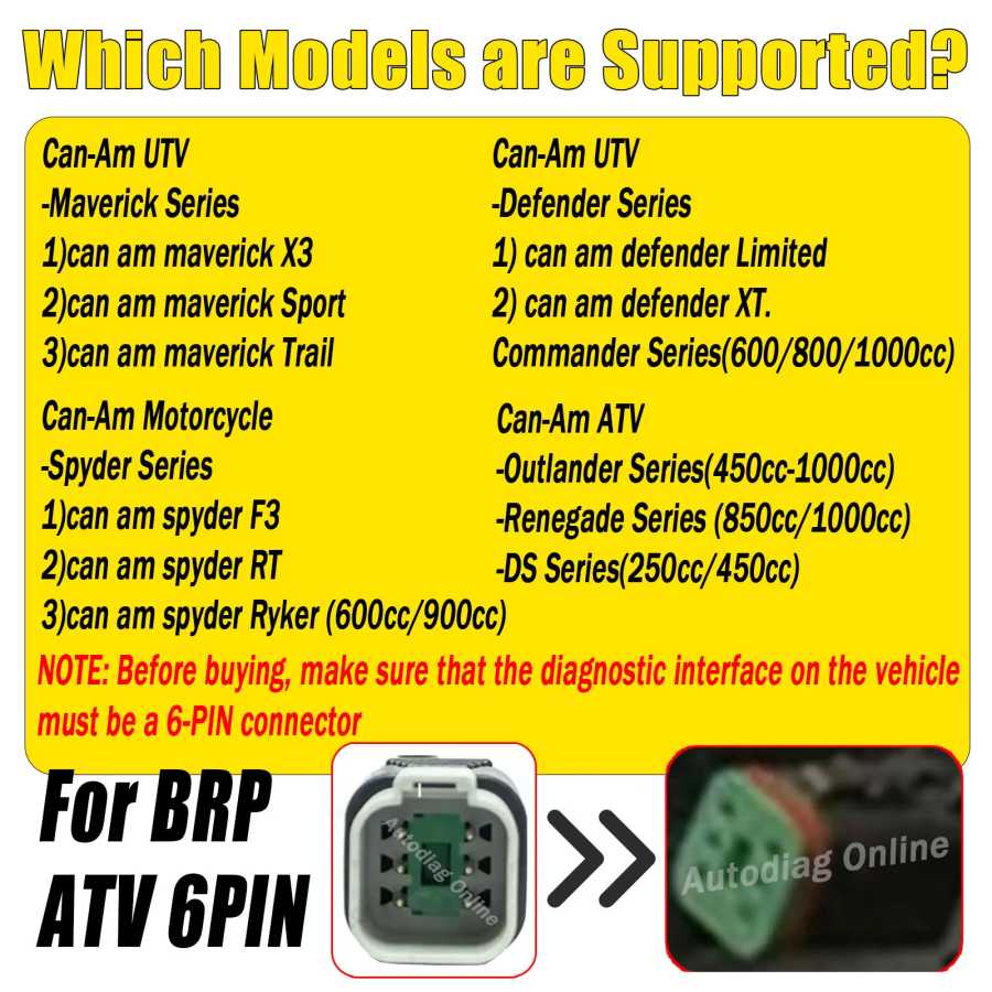 Фотография №1 товара Диагностический кабель OBD2 6+8Pin для BRP Maverick/Outlander/Spyder, Polaris RZR/ACE, CAN-AM
