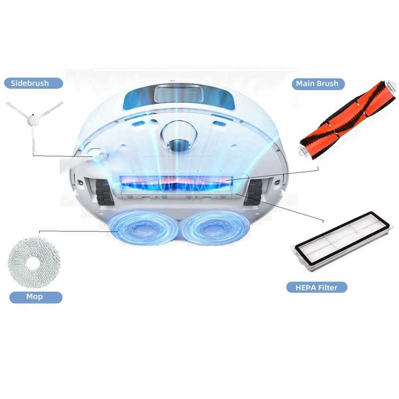 Фотография №1 товара Для Xiaomi Robot Vacuum X20 + / X20 Plus Запчасти