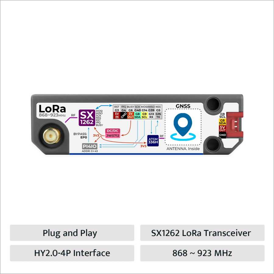 Фотография №3 товара Официальный колпачок M5Stack LoRa 12662 для Cardputer Adv (SX1262, ATGM336H)