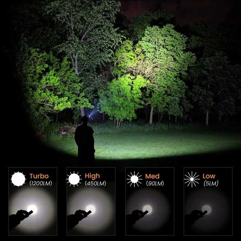 Фотография №3 товара Налобный фонарь SOFIRN SP40 XPL LED EDC, перезаряжаемый, 18650, 1200