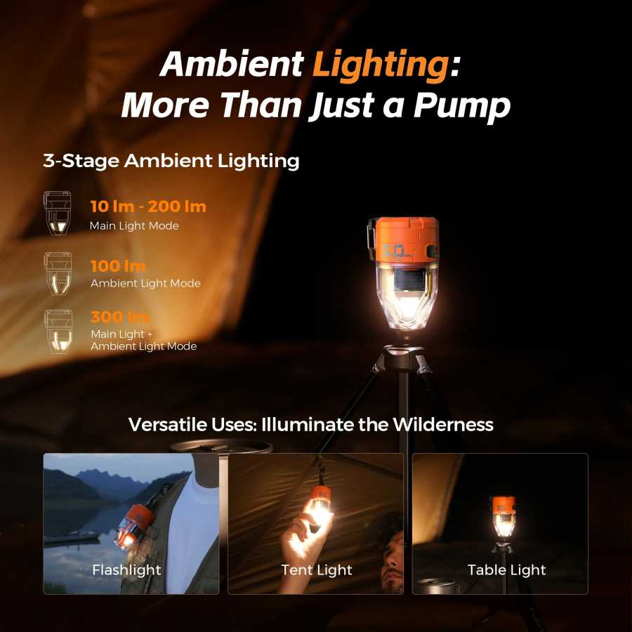 Фотография №4 товара FLEXTAIL MAX PUMP 3 - Электрический воздушный насос, портативный походный