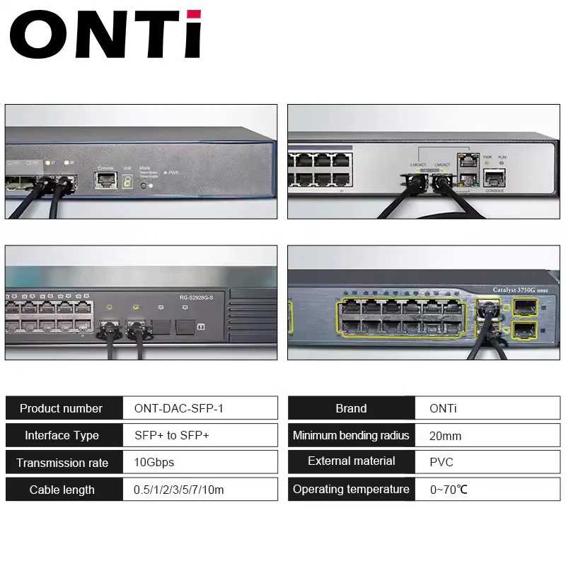Фотография №4 товара Кабель ONTi 10G SFP+ Twinax, пассивный кабель прямого крепления Copper