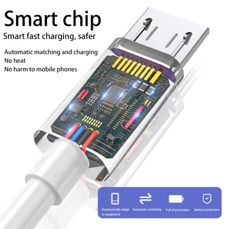 Фотография №4 товара NNBILI 1 м-14 м удлиненный кабель Micro USB для быстрой