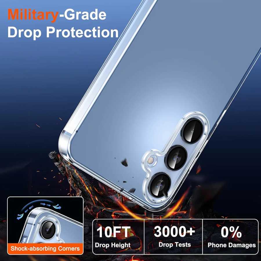 Фотография №2 товара Ультратонкий силиконовый мягкий чехол для Samsung Galaxy S25 S24 S23