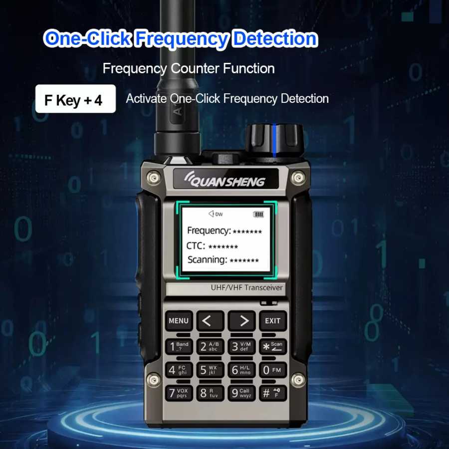 Фотография №2 товара Quansheng UV-K1(8) Air Band Walkie Talkie Беспроводная частота Копия Type-C
