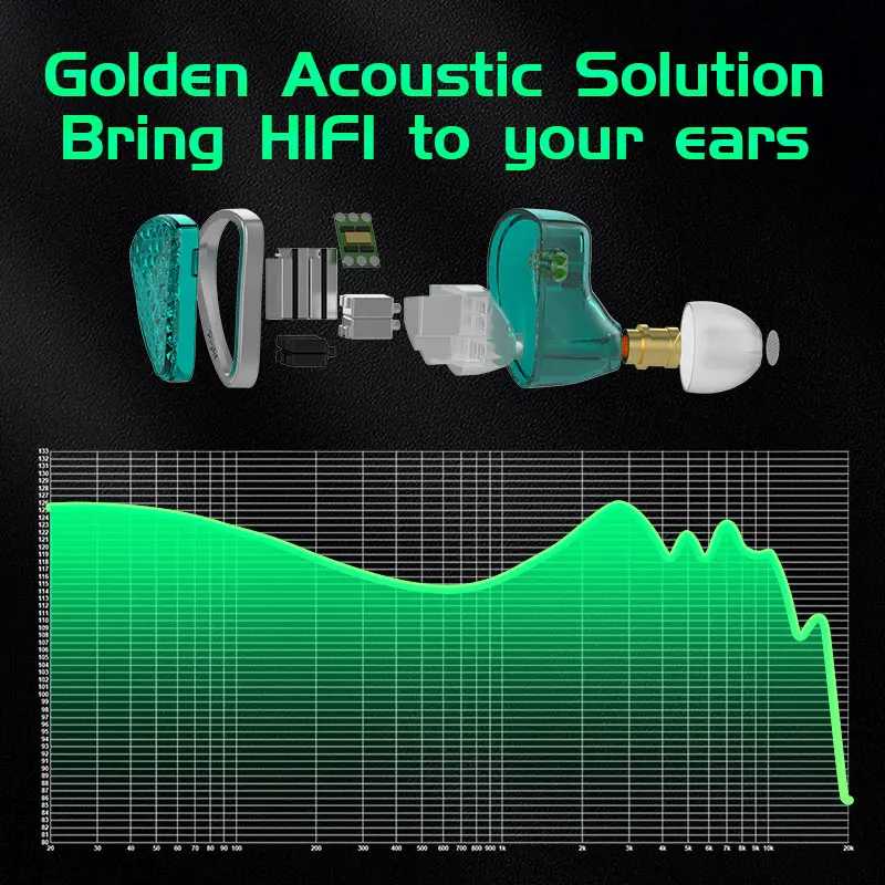 Фотография №2 товара KZ AS16 Pro HIFI проводные наушники-вкладыши 8BA Сбалансированный арматурный блок