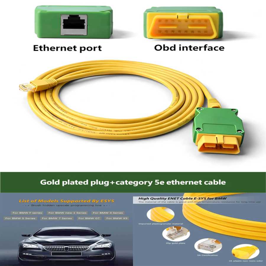 JieYuan ENET кабель обновление скрытых данных ICOM кодирование ECU программатор OBD OBD2 сканер автомобильный диагностический авто инструмент для BMW F-serie Инструмент для ремонта автомобилей