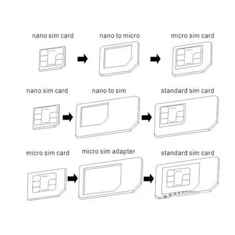 Фотография №5 товара Преобразование 4 в 1, адаптер Nano SIM-карты на стандарт Micro