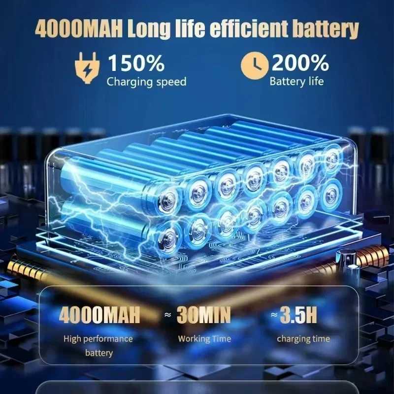 Фотография №1 товара CENRR 98000PA Мини-автомобильный пылесос Беспроводной мощный беспроводной автомобильный пылесос Ручной