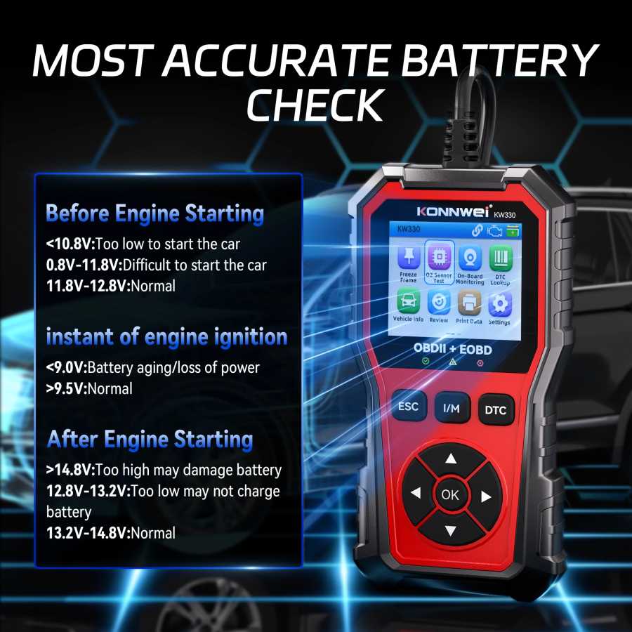 Фотография №2 товара Диагностический сканер KONNWEI KW330 OBD2 для автомобилей, тестер неисправностей двигателя