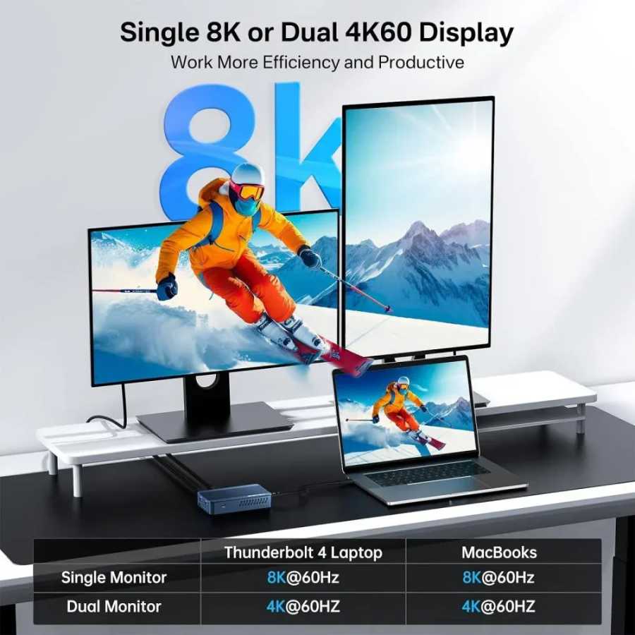 Фотография №3 товара Корпус SSD Acasis 40 Гбит/с USB 4 и док-станция 8K