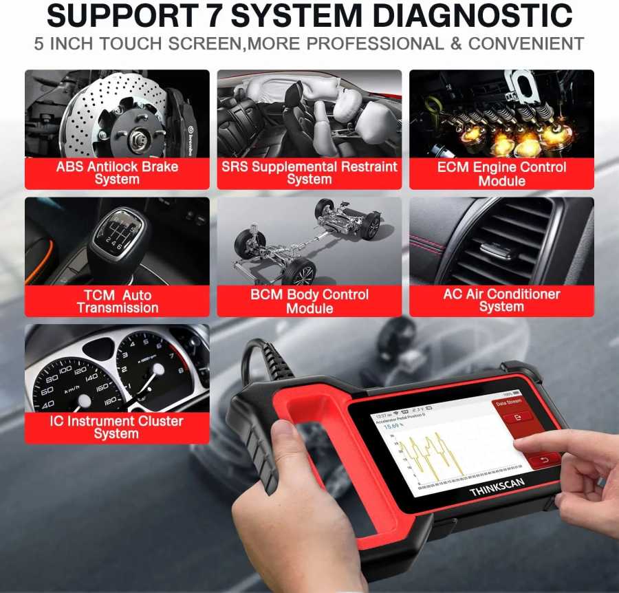 Фотография №3 товара THINKCAR Thinkscan Plus S7 S6 S4 Obd2 сканер автомобильные диагностические