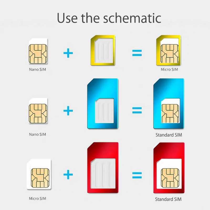 Фотография №1 товара Адаптер Nano Micro Sim 5-в-1, металлический чехол для карты, чехол