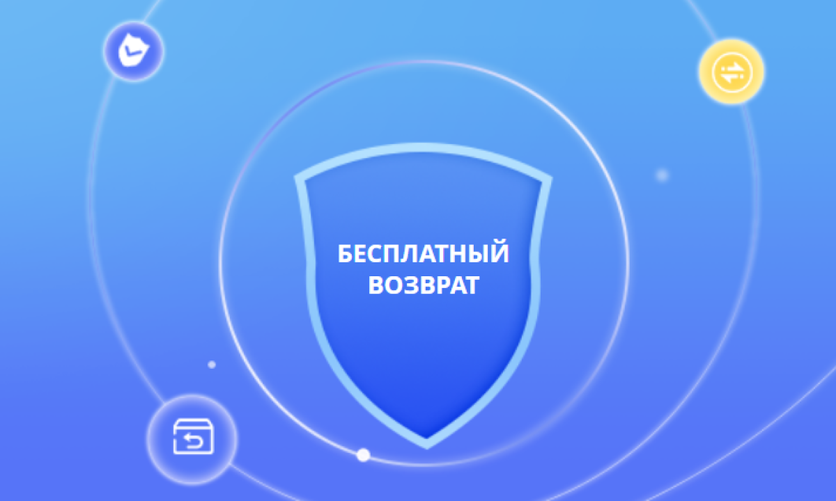 Алиэкспресс: Возврат товара без головной боли — Топ-15 ключевых моментов